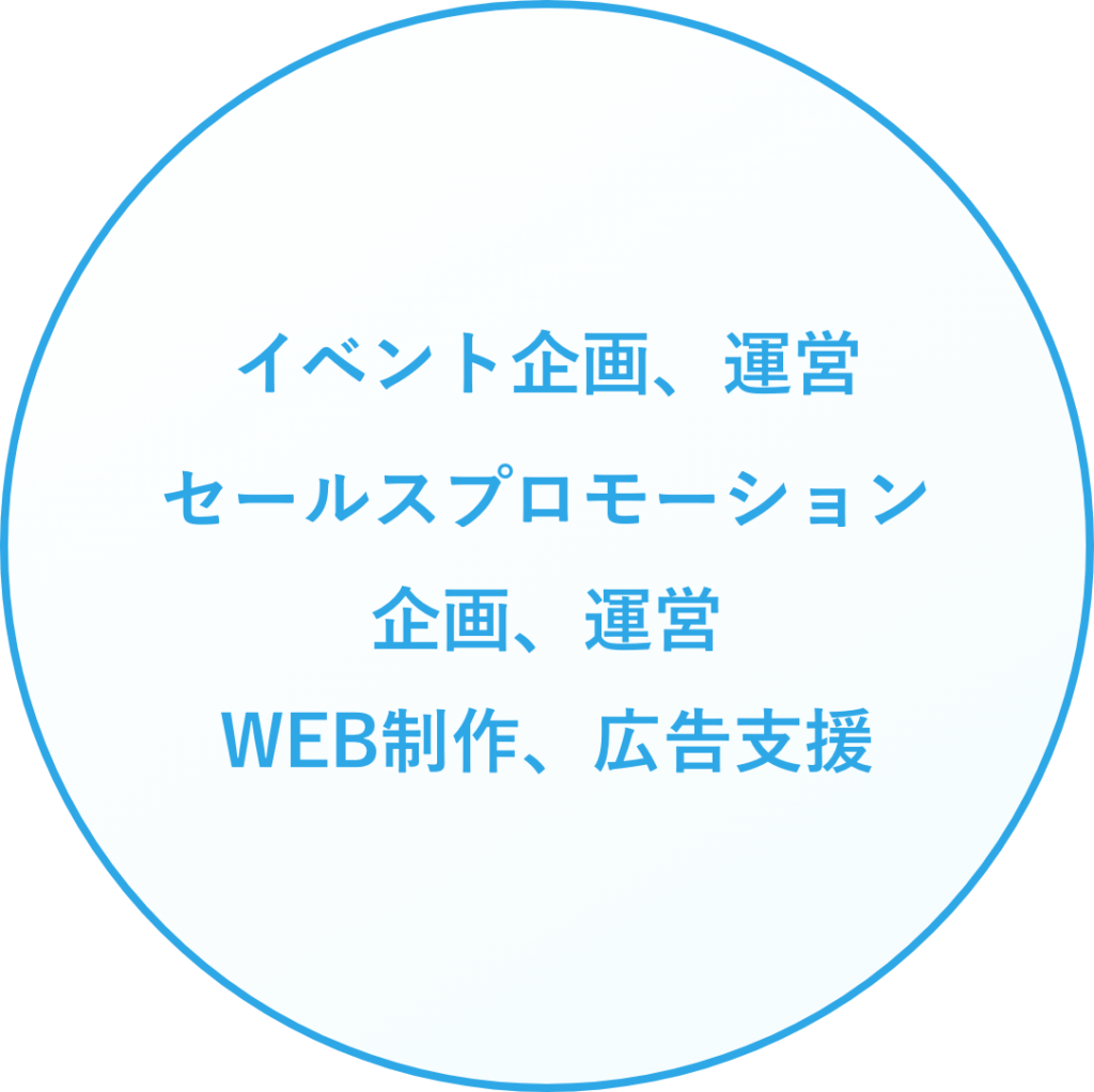 イベント企画・運営、セールスプロモーション企画・運営、Web制作・広告支援